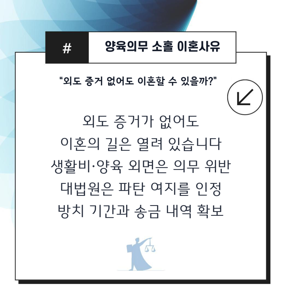 외도 증거가 없어도 생활비와 양육을 외면한 배우자와 이혼할 수 있을까? 1 card 2021므15480